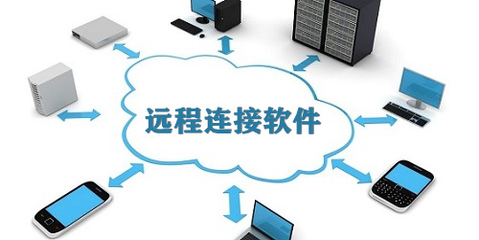 Windows 10遠程桌面連接 功能、配置與軟件服務全解析